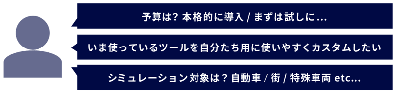 WARXSS®とは