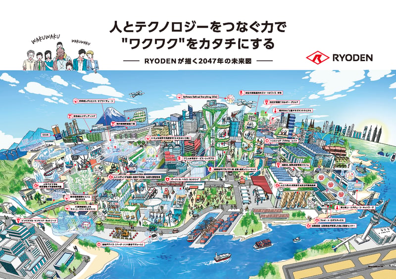 RYODENが描く2047年の未来図