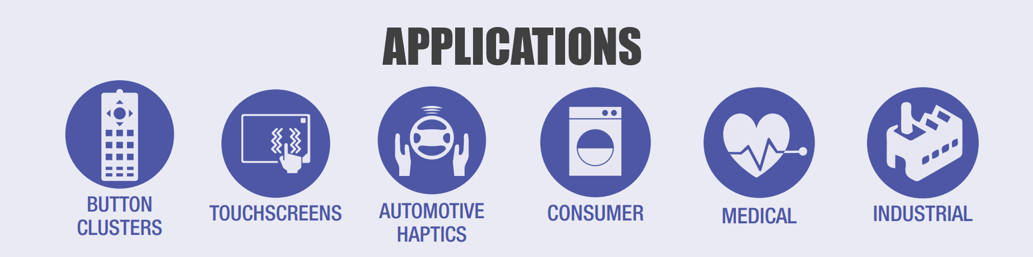 APPLICATIONS