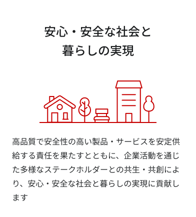 4.マテリアリティ(重要課題)-2