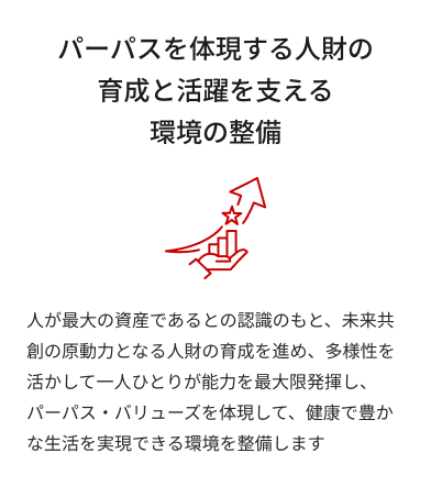 4.マテリアリティ(重要課題)-4
