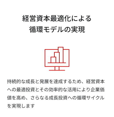 4.マテリアリティ(重要課題)-5