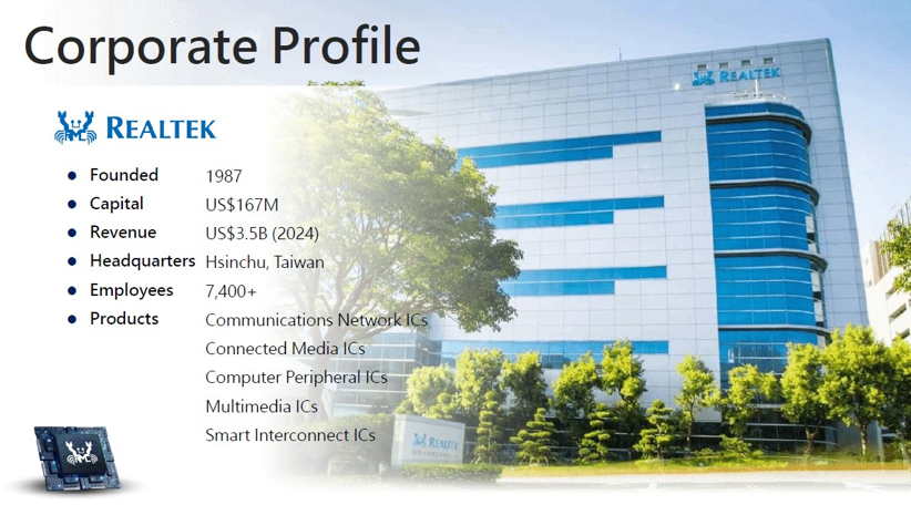 CorporateProfile