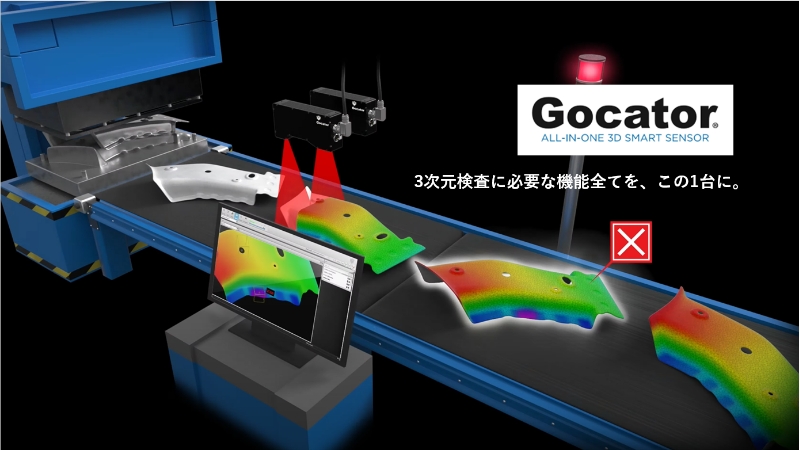 工場内の省スペース化とシステムコストの削減