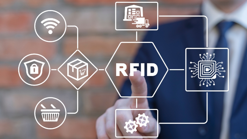 RFID