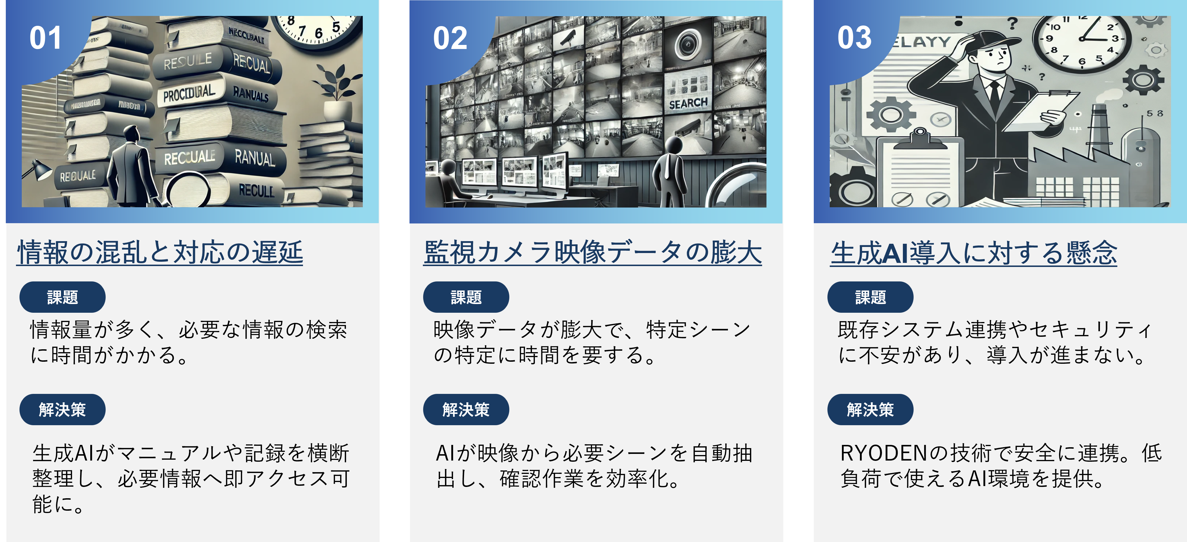 生成AIで目指す未来