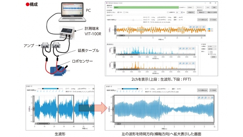 コネクター嵌合音・振動判定システム