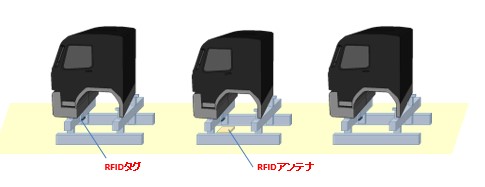 工程管理システム