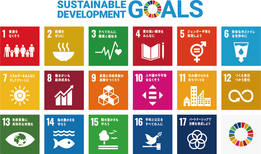 sdgs