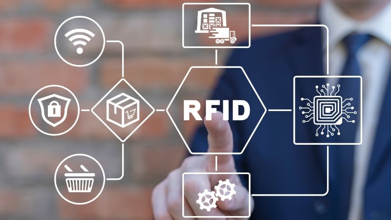 RFID