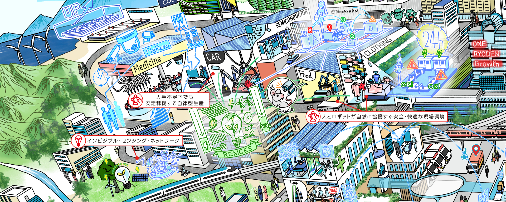 RYODEN_PC02_FA_carousel
