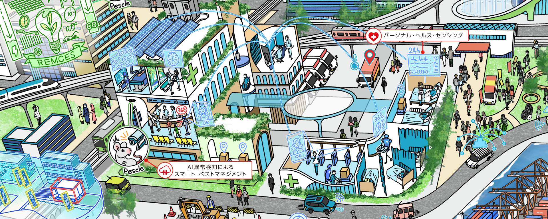 RYODEN_PC02_Healthcare_carousel