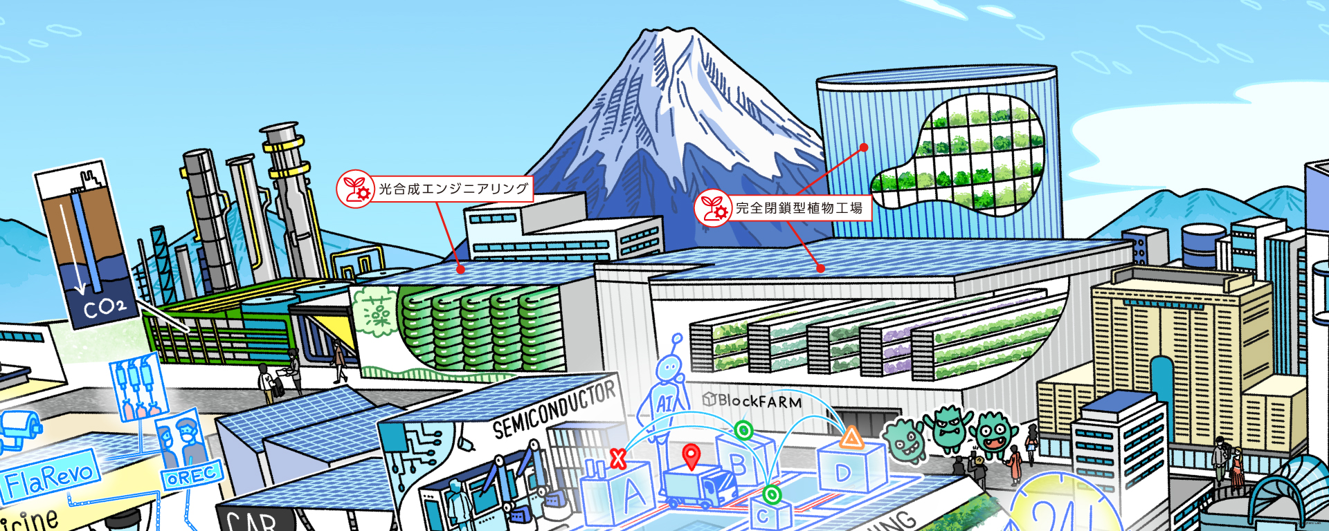 RYODEN_PC02_Smart agri_carousel